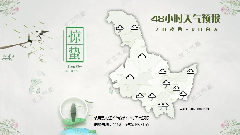 哈尔滨将达10℃以上！黑龙江省气象台最新预报