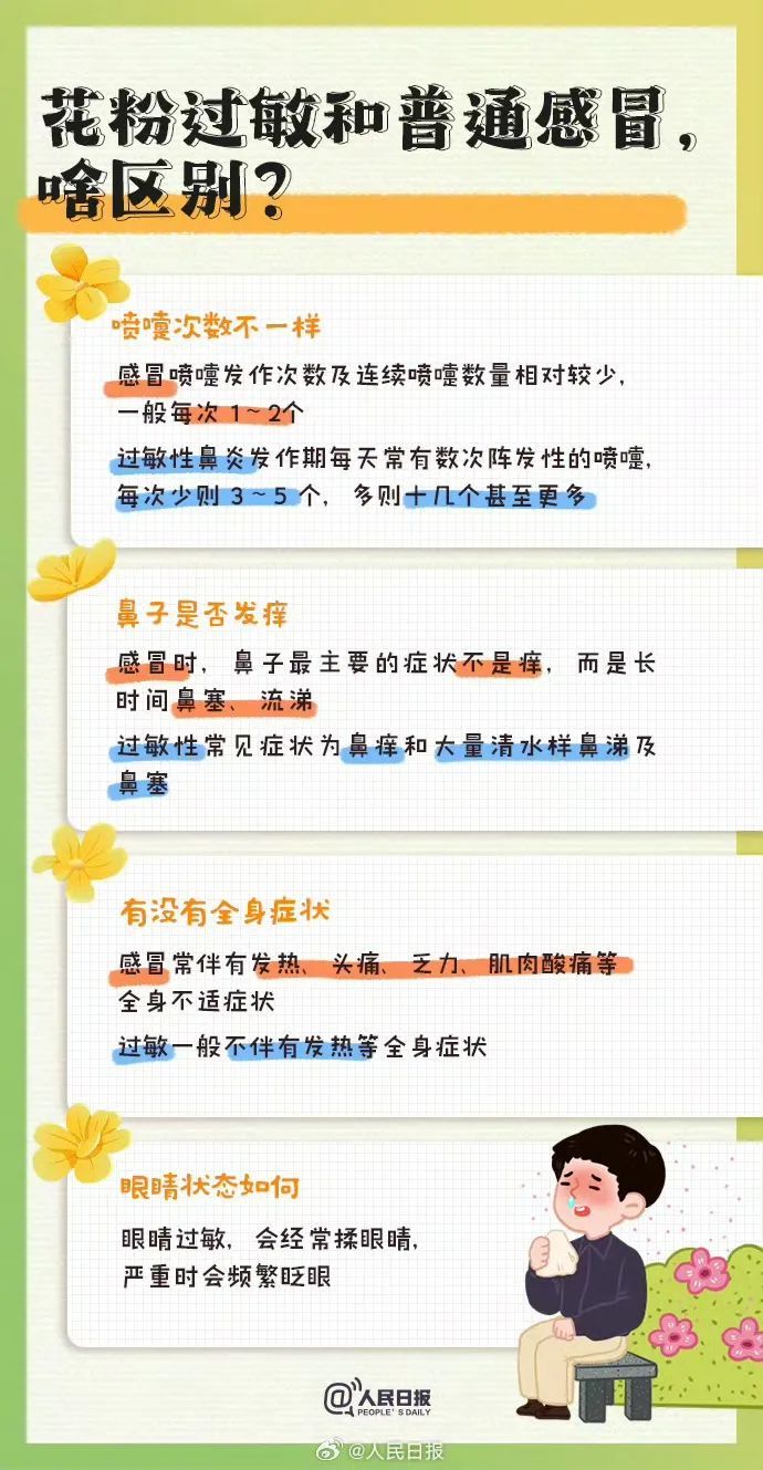 戴口罩！戴口罩！进入高发期！