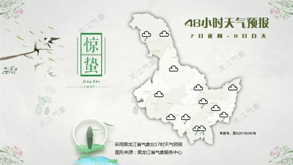 哈尔滨将达10℃以上！最新天气预报