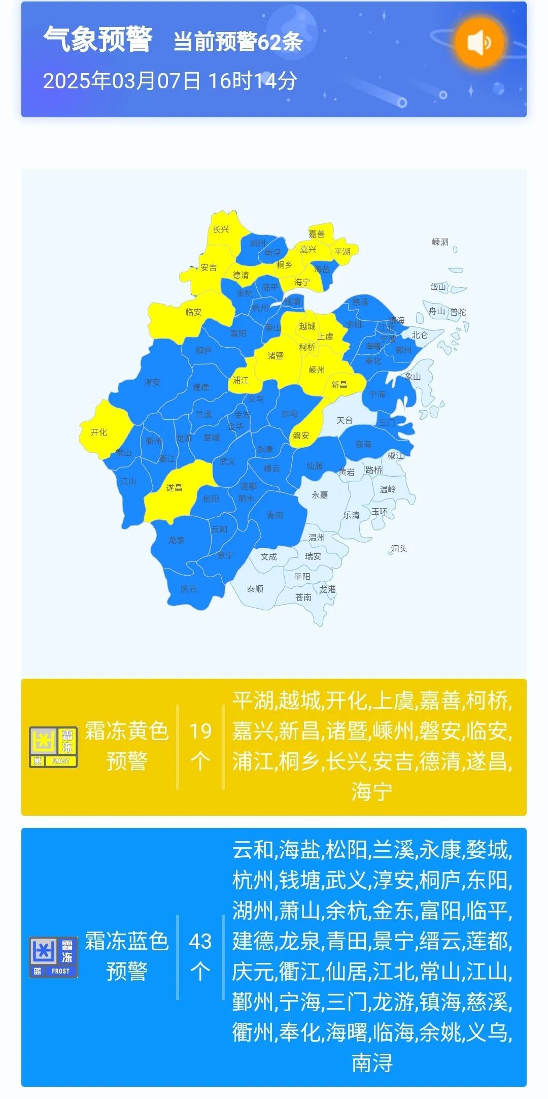 62条预警！浙江天气转折，雷雨+短时强降水！入春有新消息...