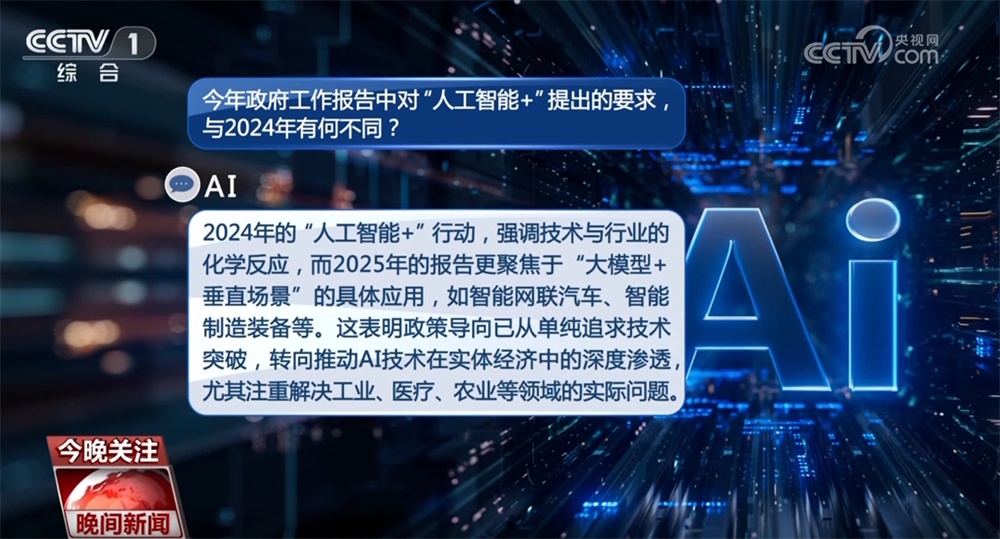 “AI+”“大国重器”成为关键词 从《政府工作报告》里看中国向新而行、向质图强