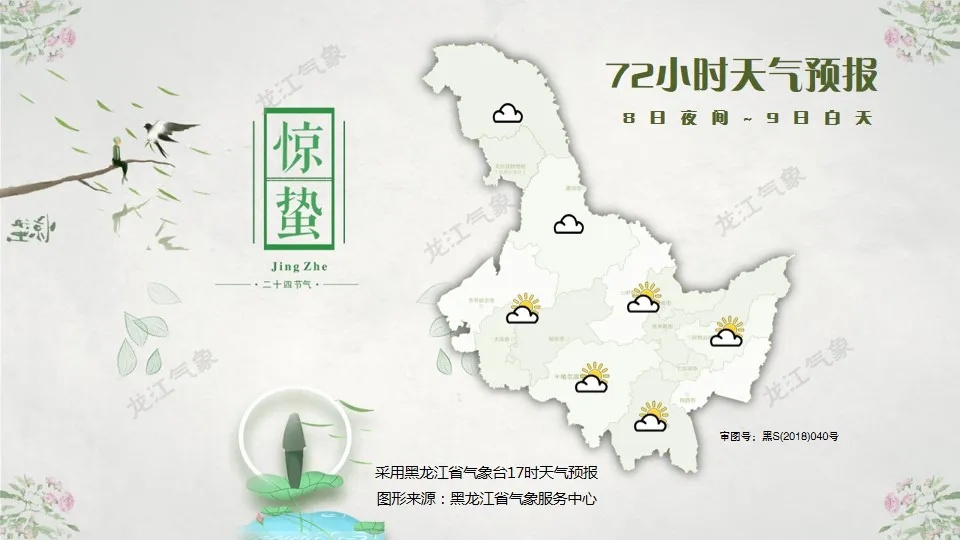 哈尔滨将达10℃以上！黑龙江省气象台最新预报