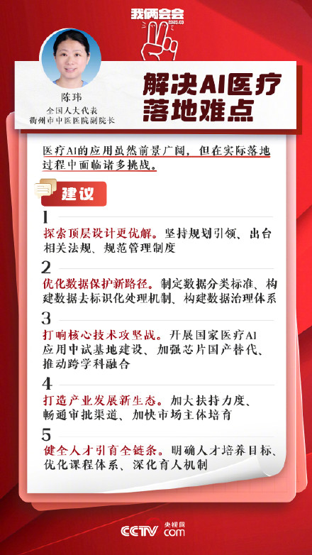 人大代表谈AI医疗的法律和伦理风险 人大代表谈AI医疗的法律和伦理风险