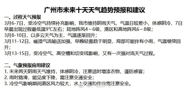 今早最低9℃！明天逐渐升温，会回南吗？广州天气回应