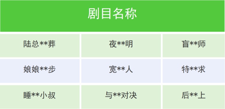 微信最新公告：下架部分违规微短剧剧目，对存在违规行为的小程序也进行处置