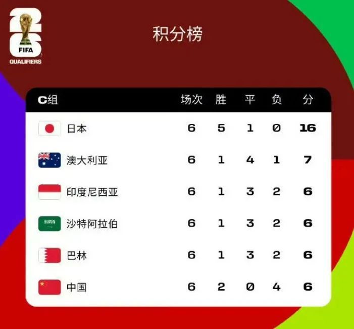 太火爆!瞬间售罄!近20万人期待…… 太火爆!瞬间售罄!近20万人期待……