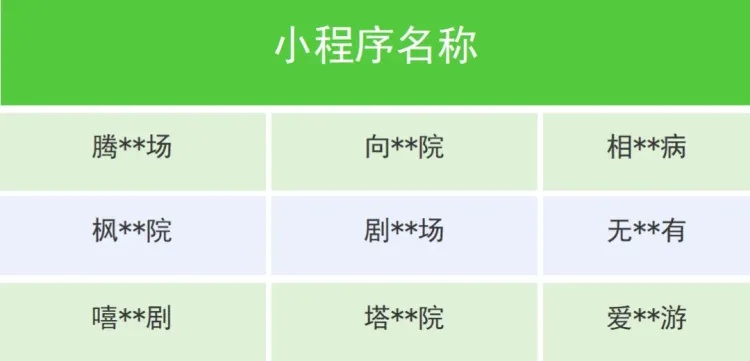 微信最新公告：下架部分违规微短剧剧目，对存在违规行为的小程序也进行处置