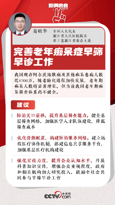 我国现存痴呆症患者近1700万 占全球总数近30%