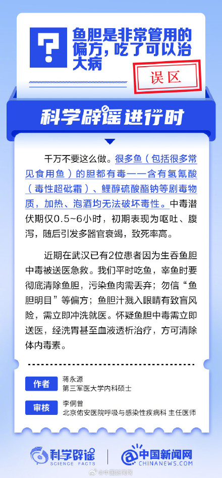 鱼胆是非常管用的偏方，吃了可以治大病？