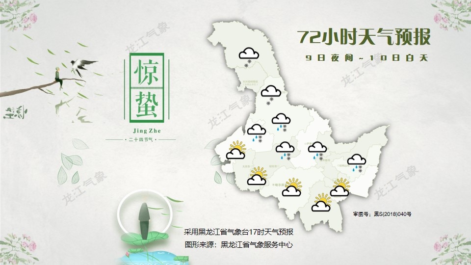 哈尔滨，明天飙升至10℃！