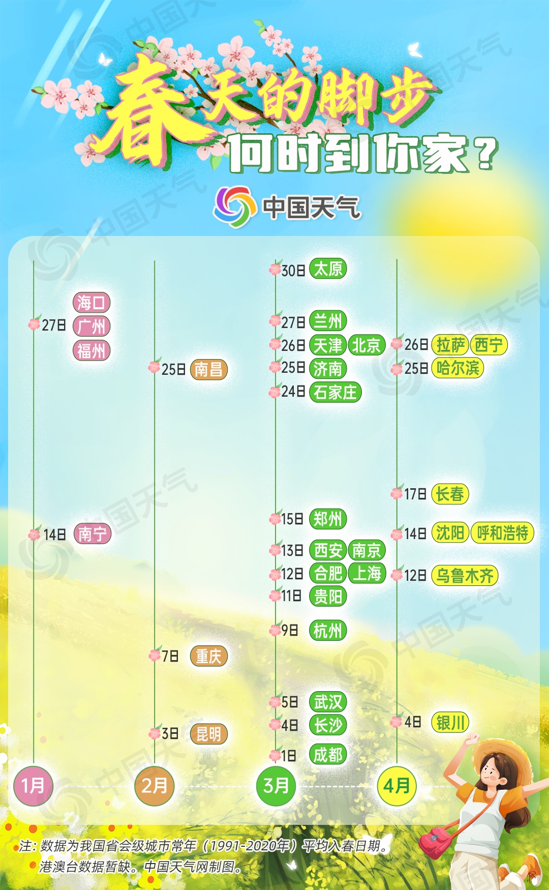 直冲23℃！武汉人秋裤先别脱，还有大反转——