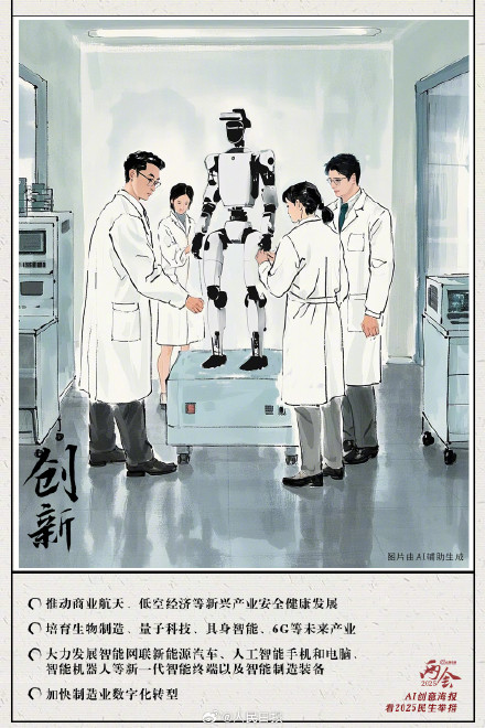 收藏学习!AI创意海报看2025民生举措 收藏学习!AI创意海报看2025民生举措