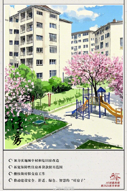 收藏学习!AI创意海报看2025民生举措 收藏学习!AI创意海报看2025民生举措