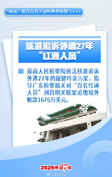 速看！两高报告点名了这些典型案例→