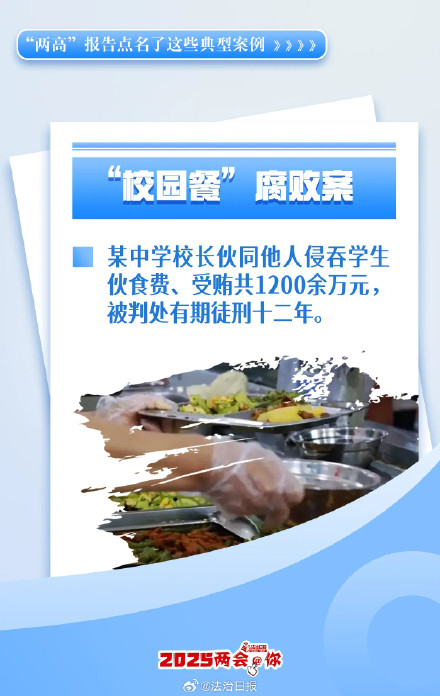 速看！两高报告点名了这些典型案例→