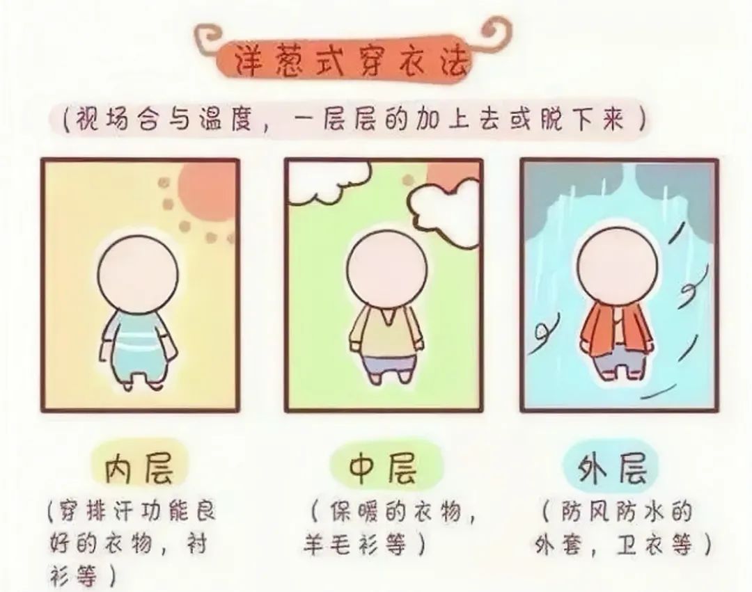 大到暴雨！骤降16℃！江西接下来天气→