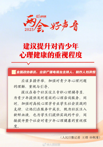 建议提升对青少年心理健康重视程度 建议提升对青少年心理健康重视程度