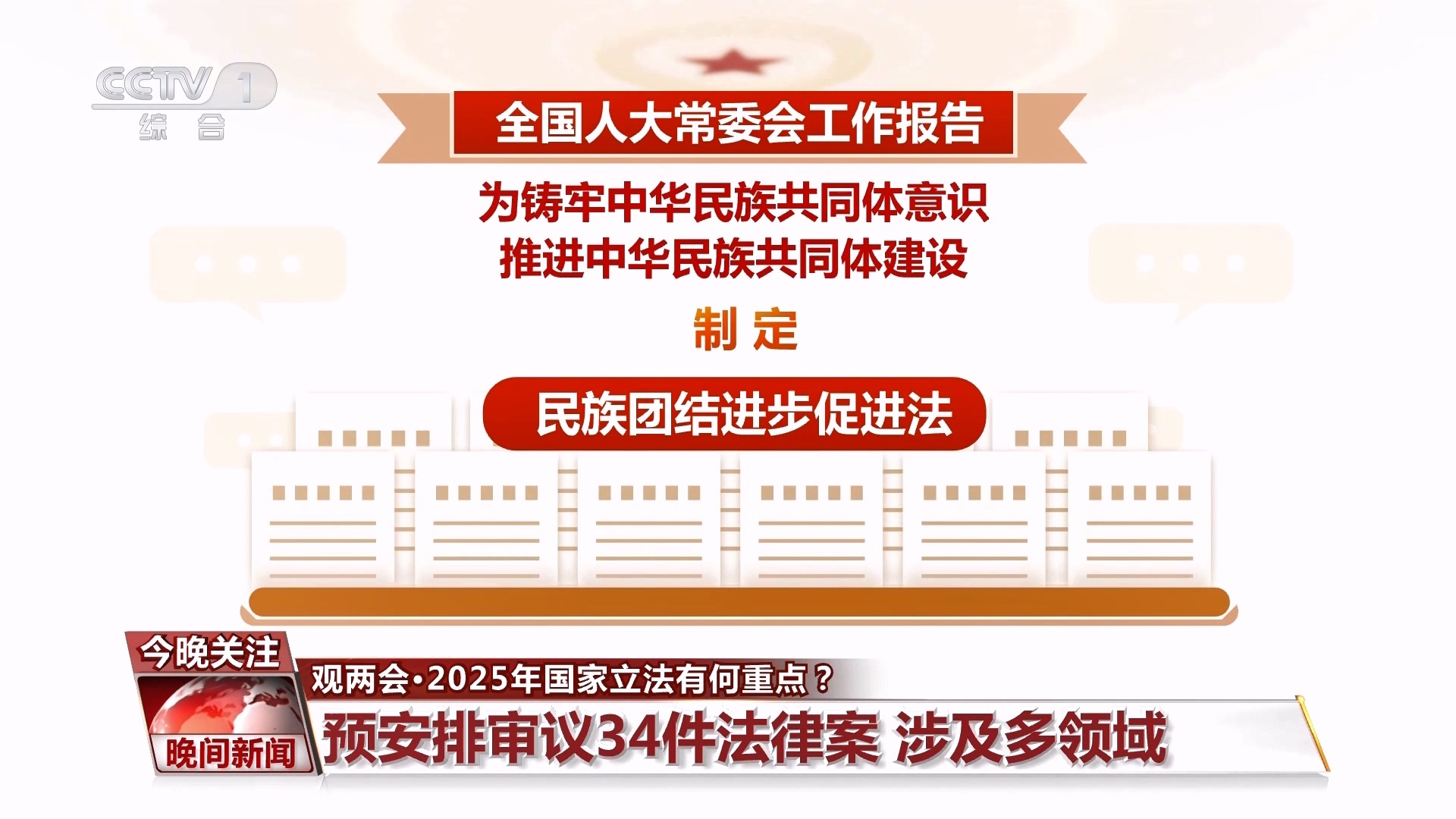 观两会｜2025年国家立法有何重点？这些领域值得关注