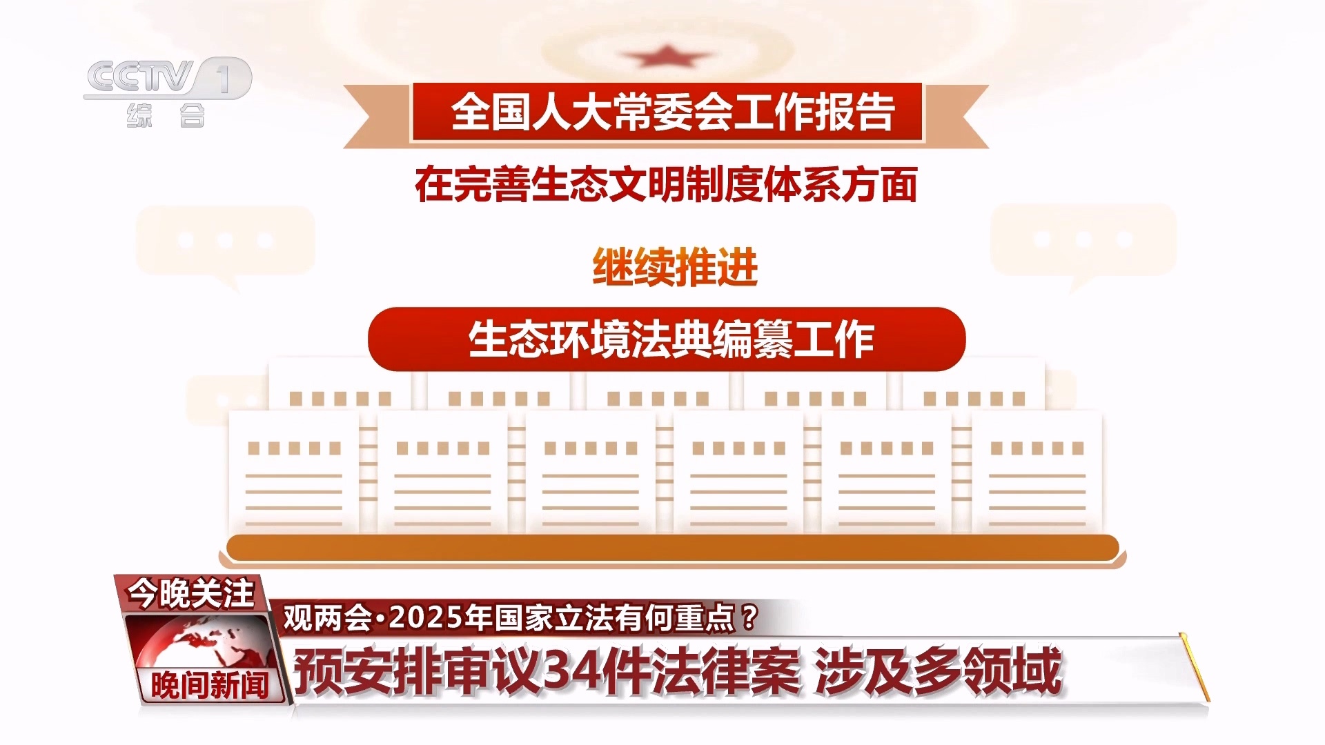 观两会｜2025年国家立法有何重点？这些领域值得关注