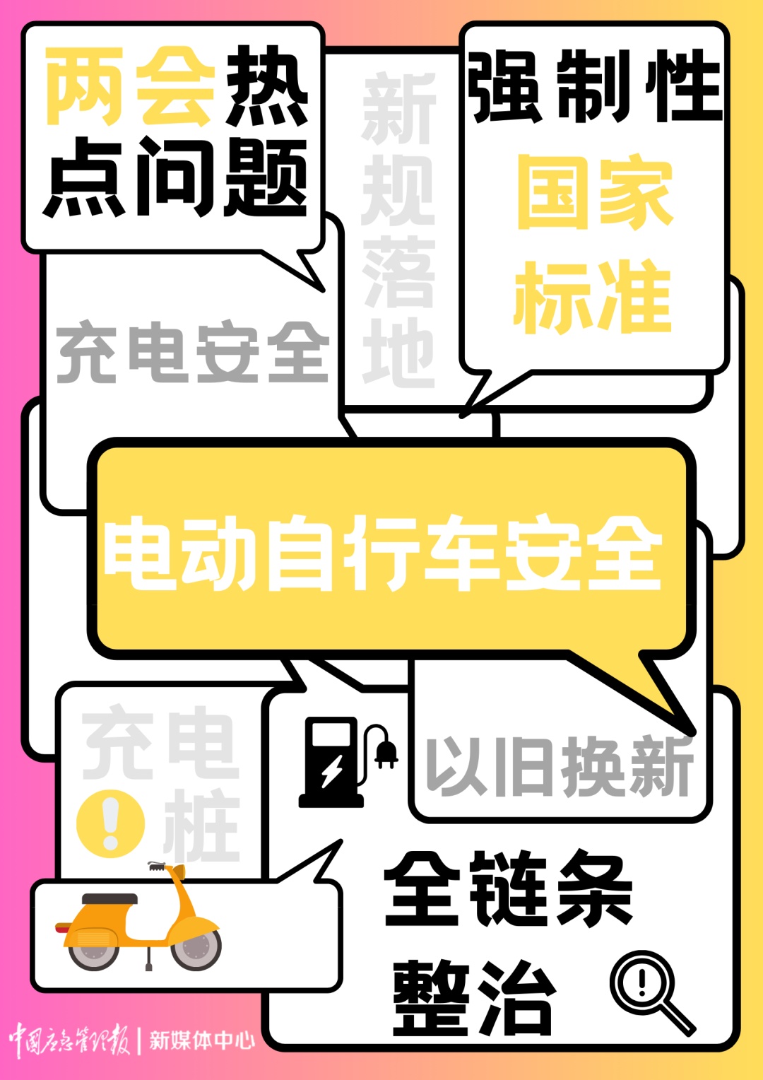 你的“小电驴”还能骑吗？代表委员“当面”回答你