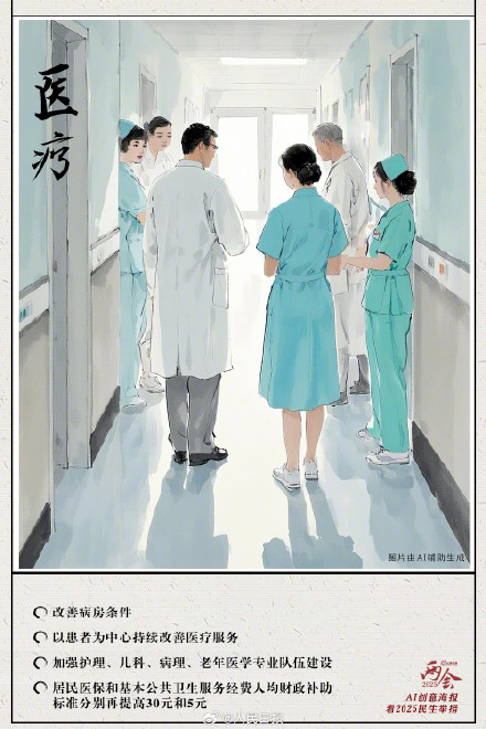 收藏学习!AI创意海报看2025民生举措 收藏学习!AI创意海报看2025民生举措