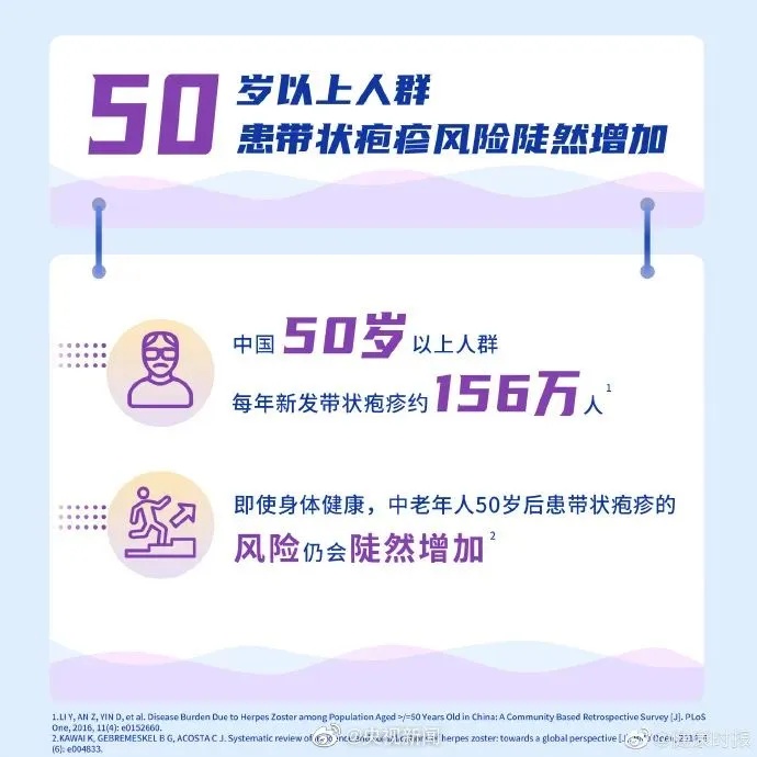 确认了：近期高发！一旦感染疼痛难忍，有人苦熬40年