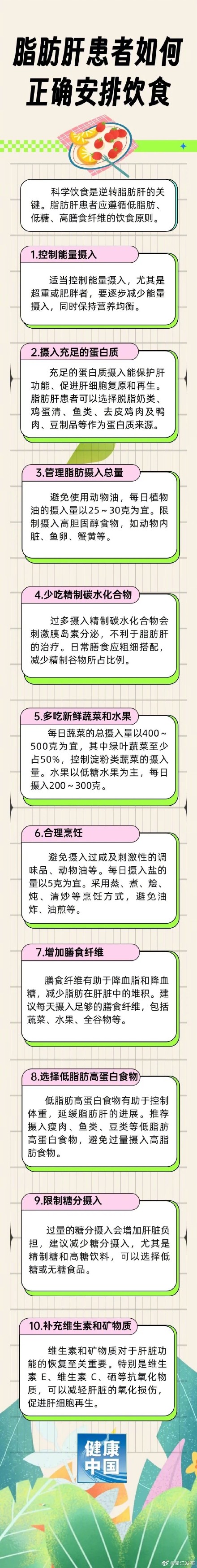 10个饮食习惯小改变，助你逆转脂肪肝