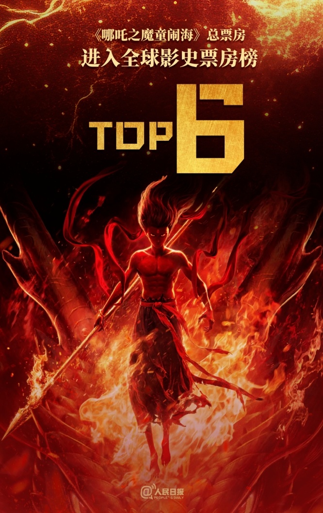 《哪吒2》，真6！
