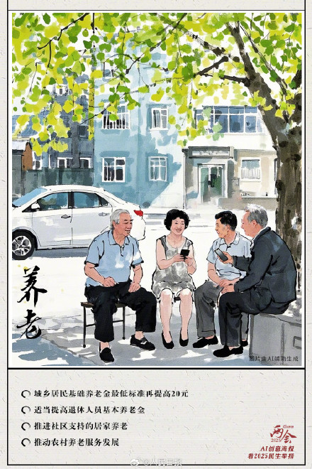 收藏学习!AI创意海报看2025民生举措 收藏学习!AI创意海报看2025民生举措