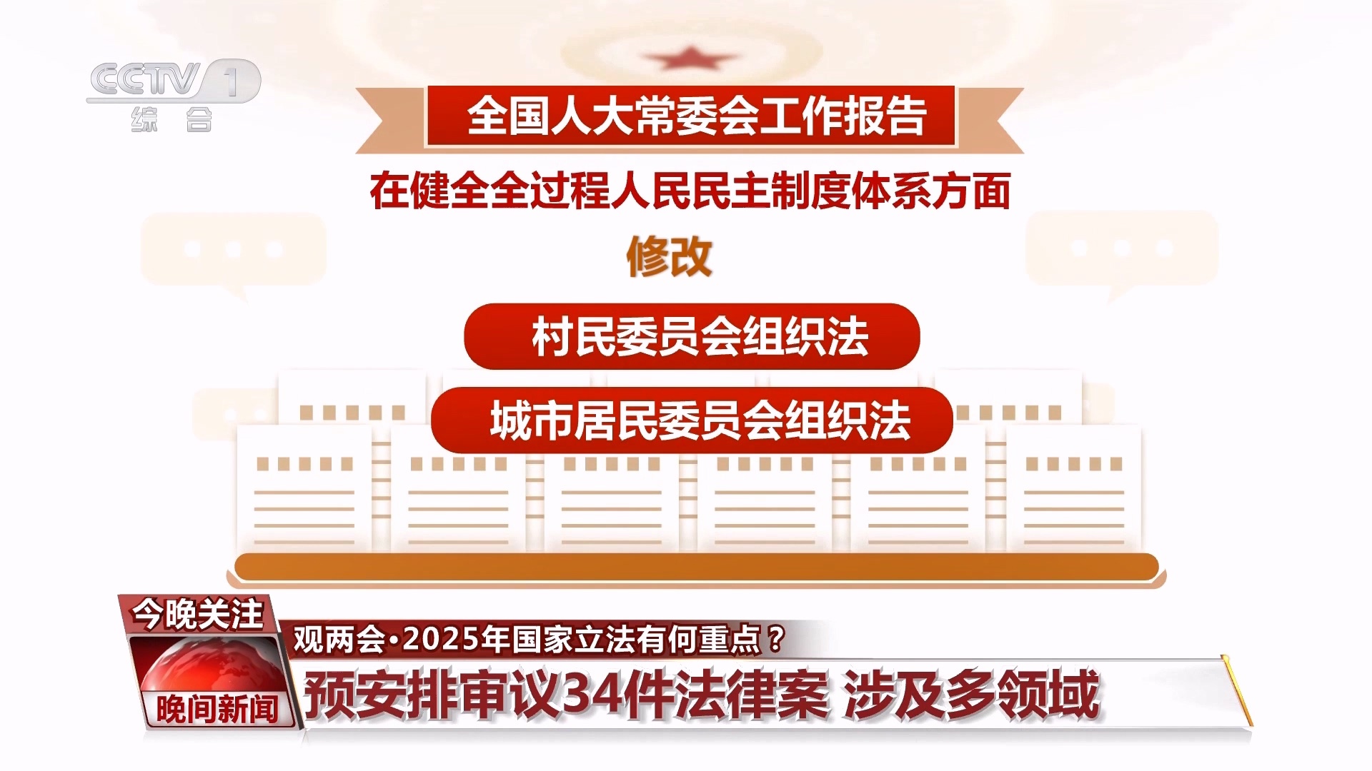 观两会｜2025年国家立法有何重点？这些领域值得关注