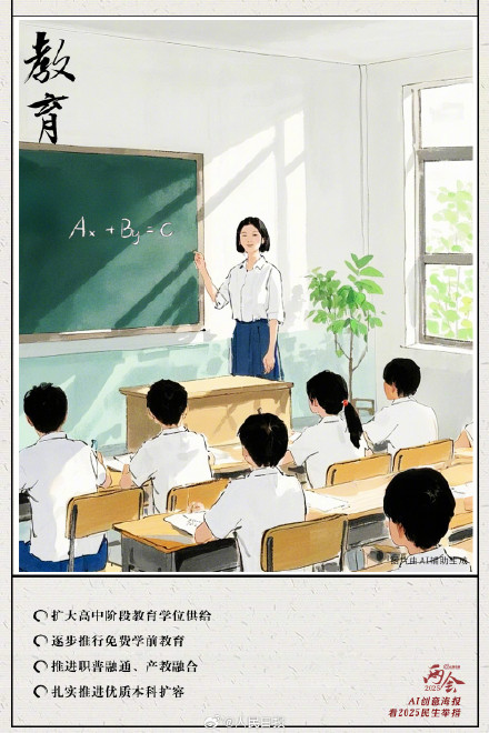 收藏学习!AI创意海报看2025民生举措 收藏学习!AI创意海报看2025民生举措