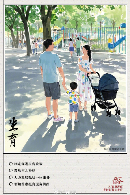 收藏学习!AI创意海报看2025民生举措 收藏学习!AI创意海报看2025民生举措