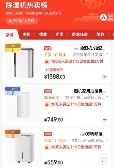 爆了!15天内卖出了2万件!很多福州人都在用 爆了!15天内卖出了2万件!很多福州人都在用