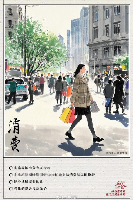 收藏学习!AI创意海报看2025民生举措 收藏学习!AI创意海报看2025民生举措