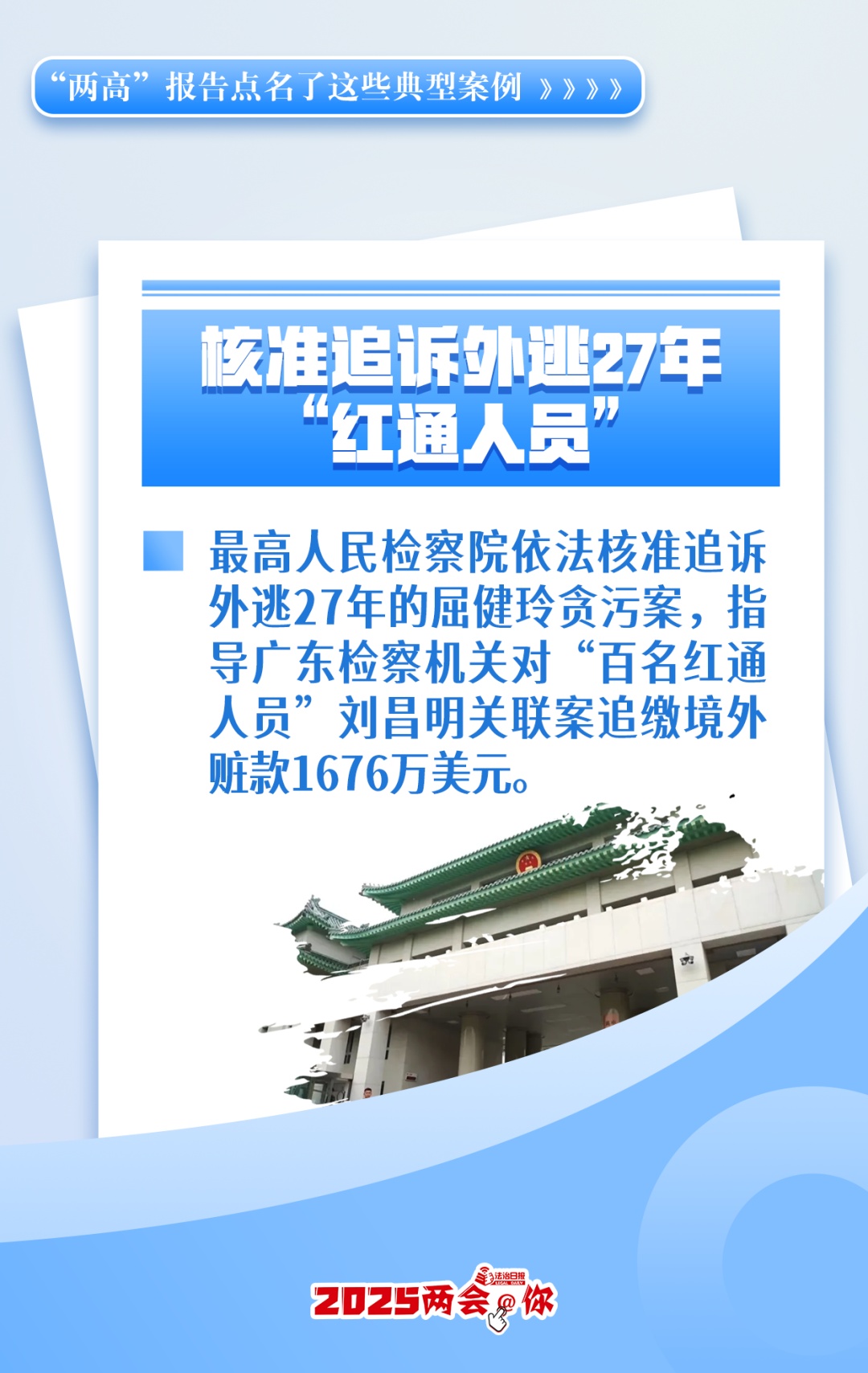 速看!“两高”报告点名了这些典型案例→ 速看!“两高”报告点名了这些典型案例→