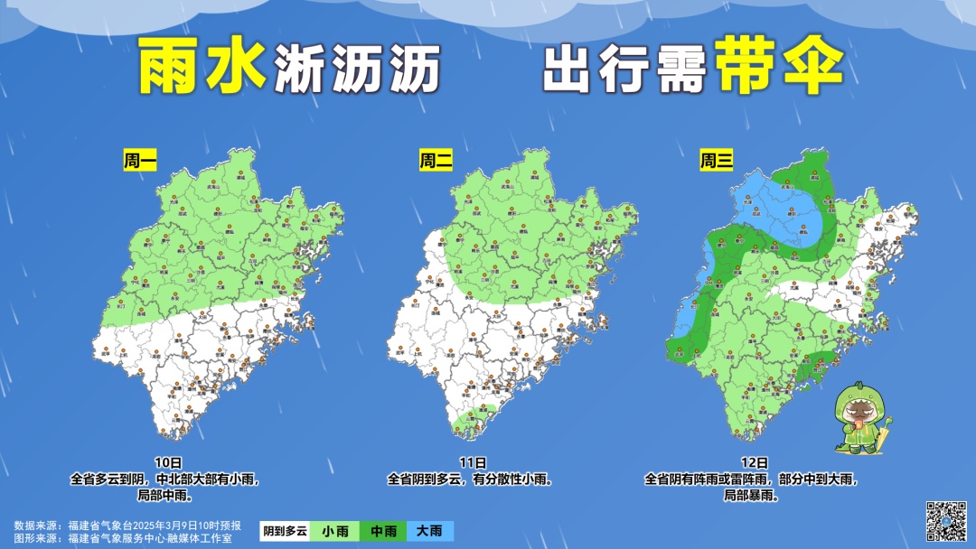 雷雨!强对流!大反转!厦门雨雨雨又要来了……