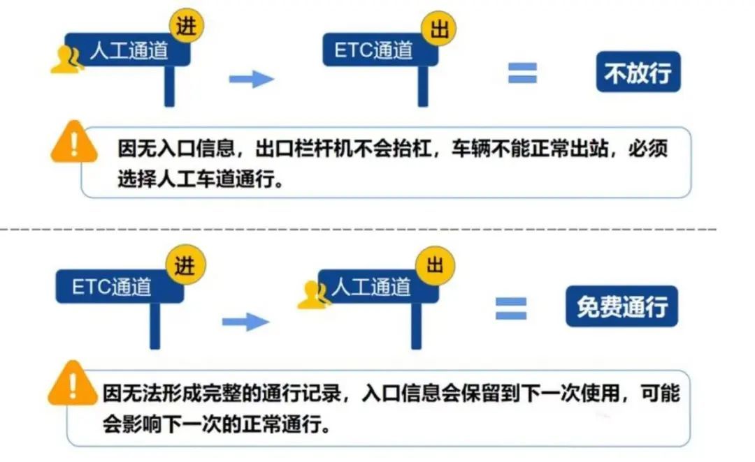 最新放假通知：连休3天，不调休！还有这项“免费”福利→