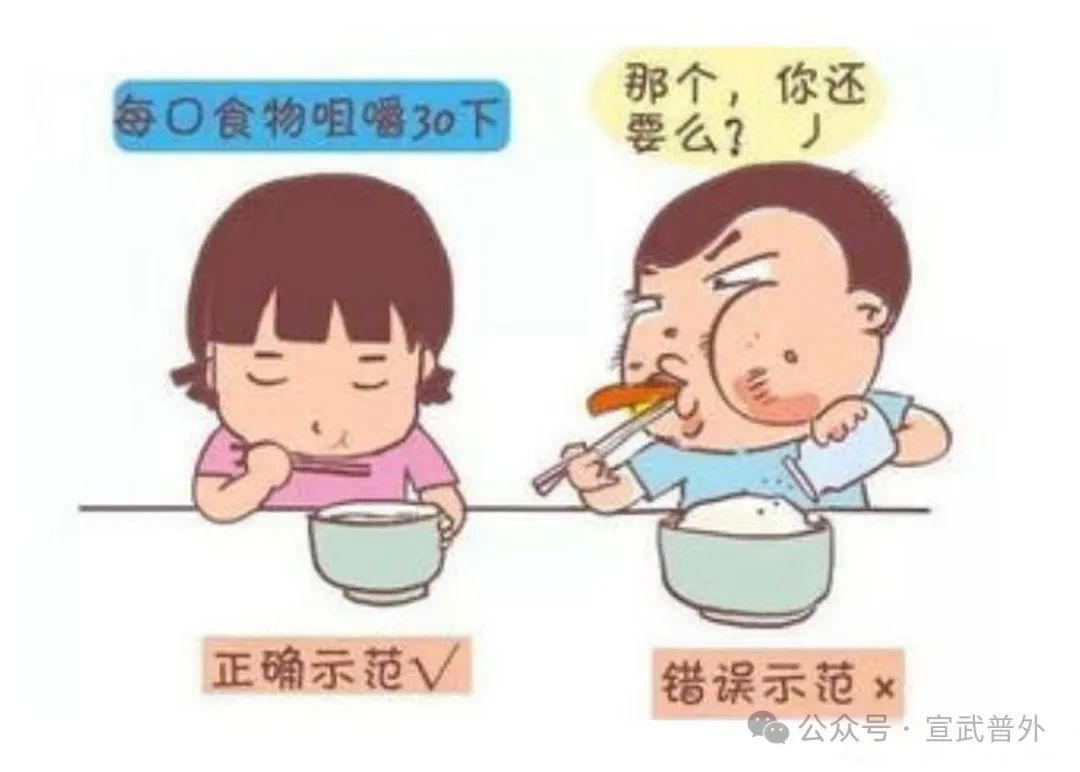 细嚼慢咽:被忽视的健康艺术 细嚼慢咽:被忽视的健康艺术