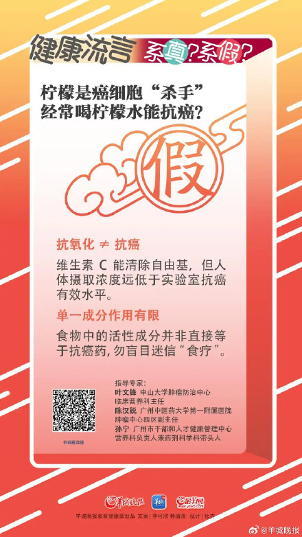 喝柠檬水能抗癌?专家解析“食疗抗癌”的科学真相 喝柠檬水能抗癌?专家解析“食疗抗癌”的科学真相
