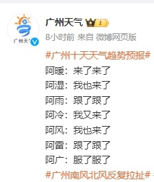 最高气温重回“2字头”,未来两天继续回暖,之后阿冷又来了 最高气温重回“2字头”,未来两天继续回暖,之后阿冷又来了