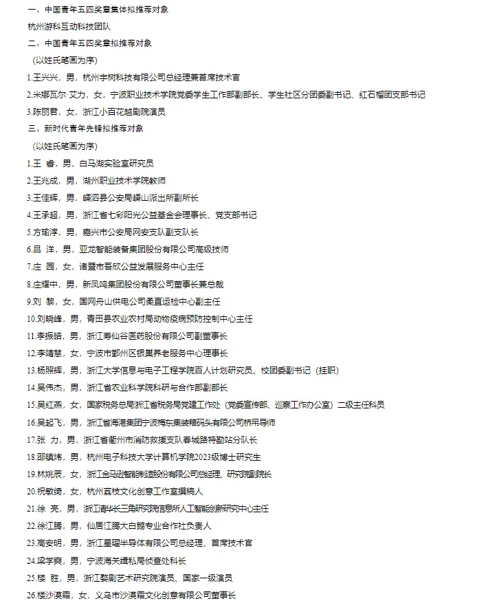 陈丽君，传来喜讯！