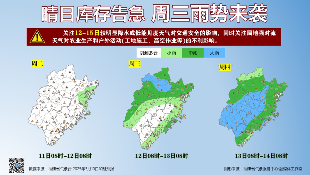 直冲30℃!全福建大升温!雨雨雨又要来了…… 直冲30℃!全福建大升温!雨雨雨又要来了……