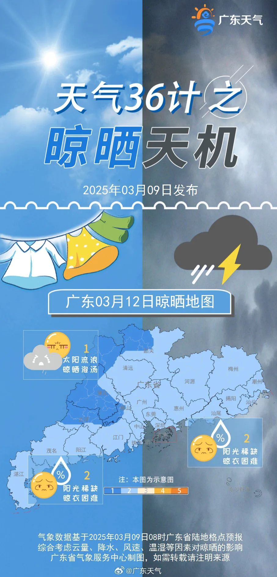 回南天又来！广东温度湿度齐升