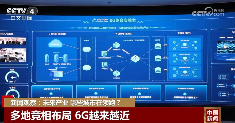 政策“东风”劲吹 投入增长机制驱动未来产业“加速跑” 政策“东风”劲吹 投入增长机制驱动未来产业“加速跑”