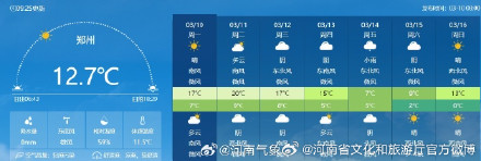 厚衣服先别收还用得上！本周河南将受两股冷空气影响