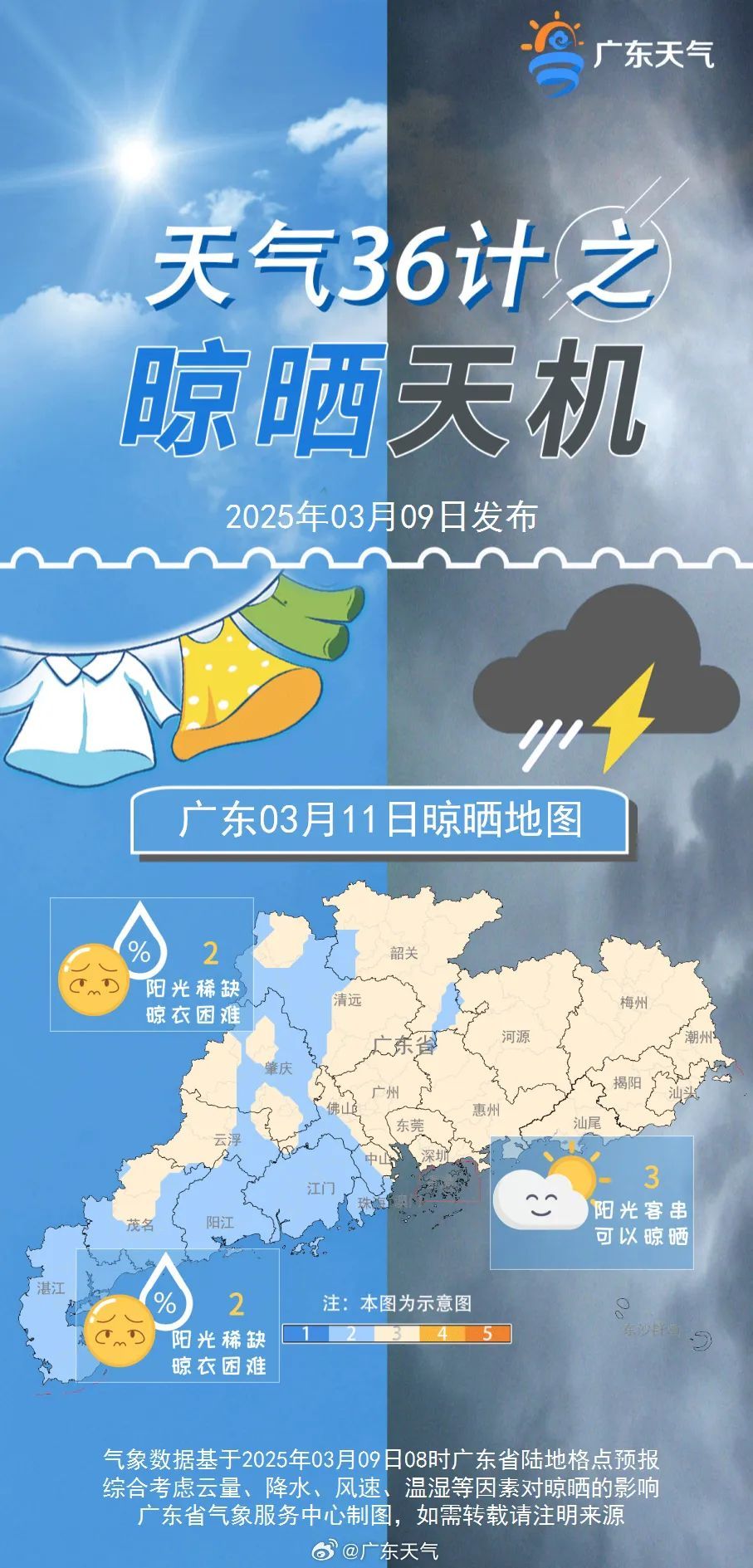 回南天又来！广东温度湿度齐升