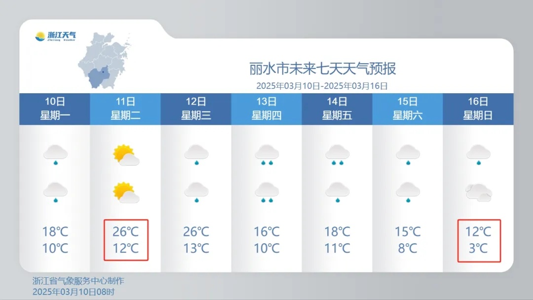 暴跌14℃，即将大跳水！浙江雨也来了