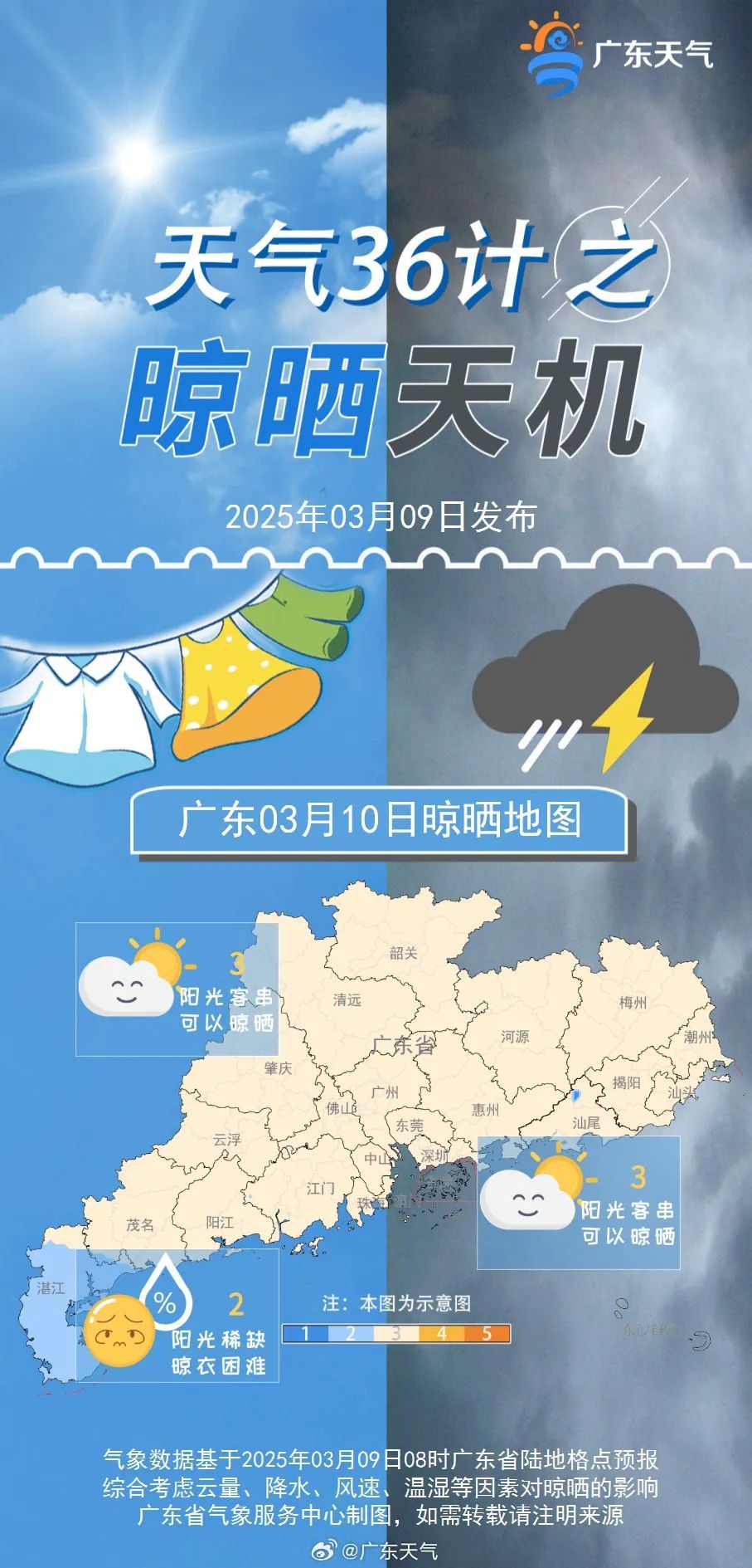 回南天又来！广东温度湿度齐升