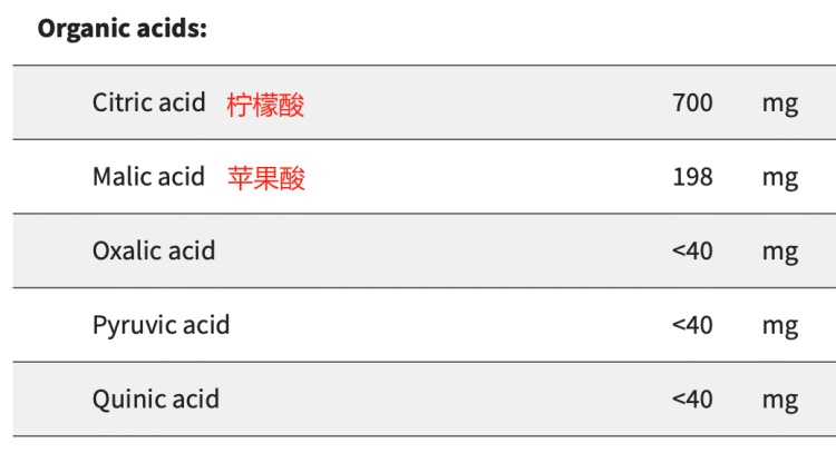 怎么洗草莓去农残效果最好？转发学起来