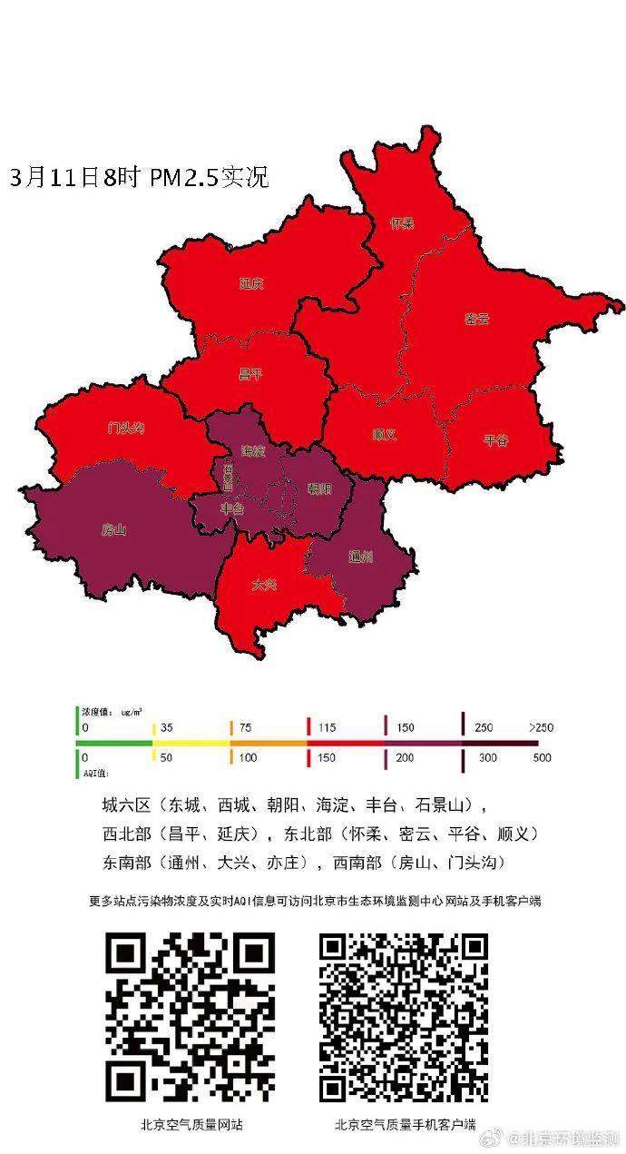 沙尘暴黄色预警！北京傍晚有沙尘，好转时刻——